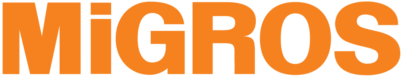 Migros Logo